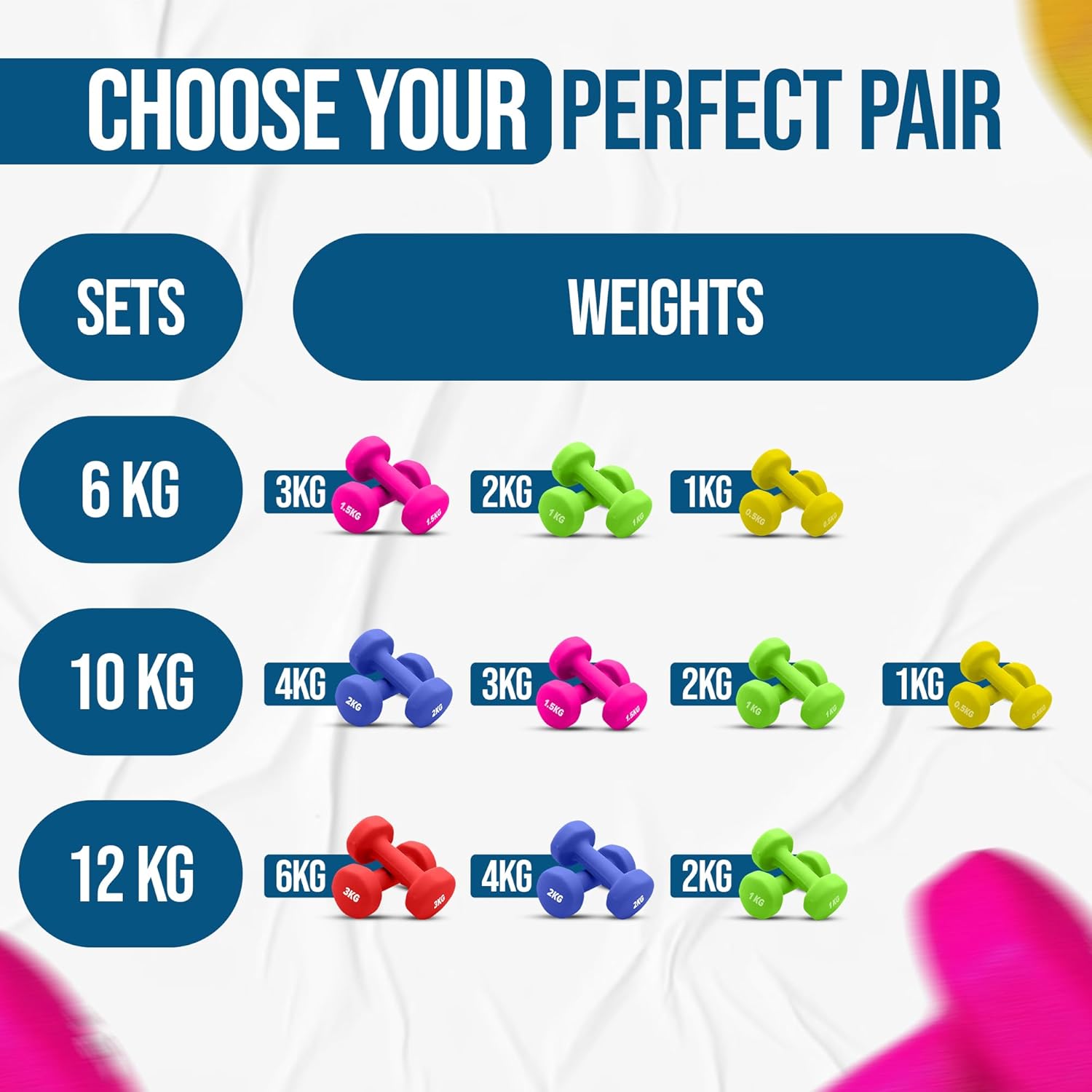 ND Sports Weights Dumbbells Set – Neoprene-Coated Hand Weights with Anti-Roll Design | Dumbbells Set for Women, Kids & Home Gym | Non-Slip Grip, Multi-Colour Pairs with Carry Case