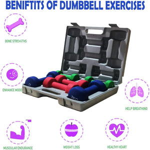 ND Sports Gym Fitness Exercise 12kg Dumbbell Hand Weights Set & Case